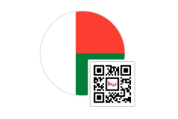 b4i.travel eSIM for Madagascar